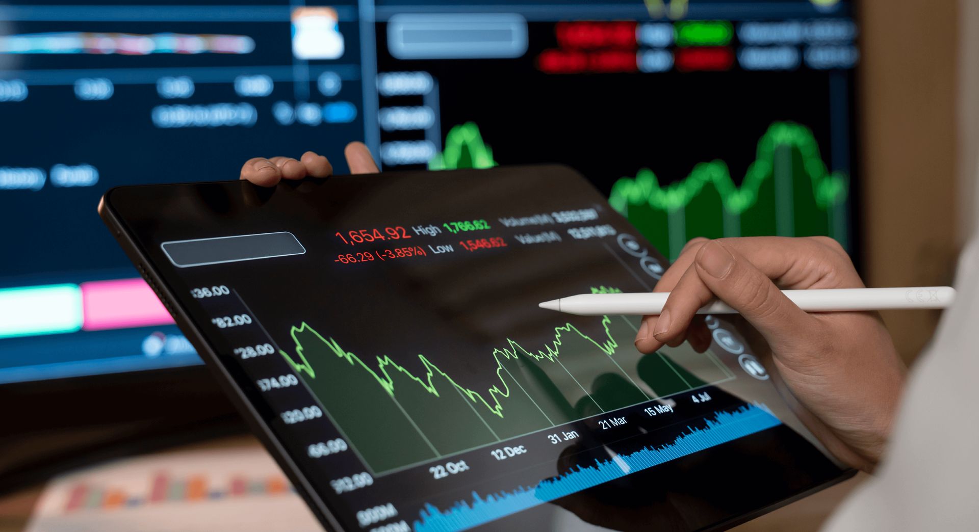Stock chart on a tablet